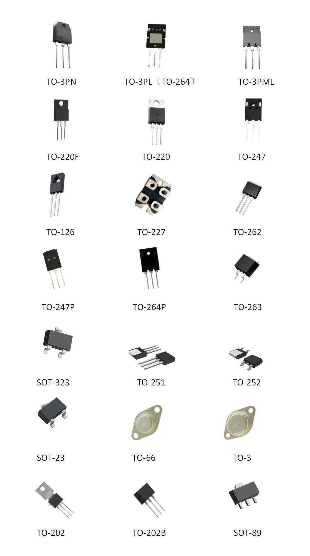 1763966608712906.jpg isc官网封装外形2025.11.21_01.jpg